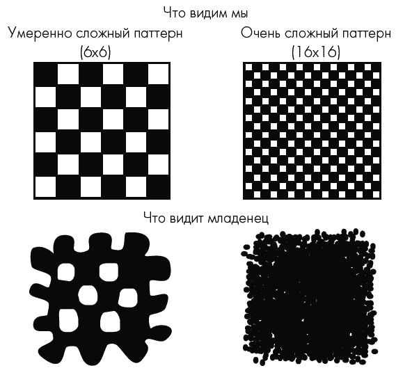 Иллюстрация к книге — Первый год жизни решает все! 365 секретов правильного развития. Этот удивительный младенец [_130.jpg]