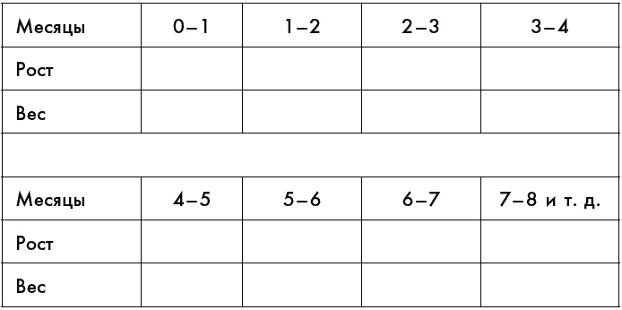 Иллюстрация к книге — Первый год жизни решает все! 365 секретов правильного развития. Этот удивительный младенец [_446_0.jpg]