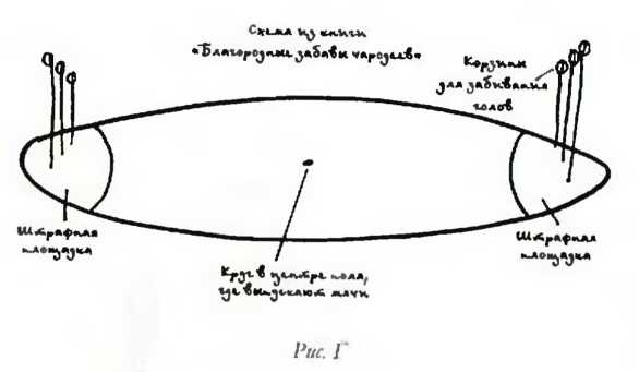 Иллюстрация к книге — Квиддич с древности до наших дней [i_007.jpg]