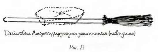 Иллюстрация к книге — Квиддич с древности до наших дней [i_010.jpg]