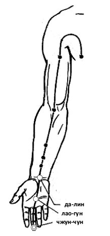 Иллюстрация к книге — От сомнений к определенности. Опыт врача [i_017.jpg]