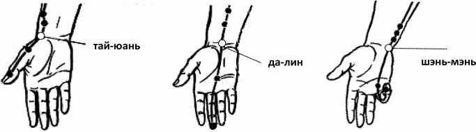 Иллюстрация к книге — От сомнений к определенности. Опыт врача [i_019.jpg]