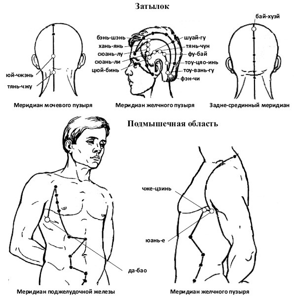 Иллюстрация к книге — От сомнений к определенности. Опыт врача [i_028.jpg]