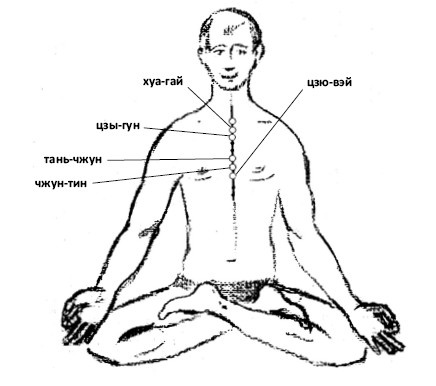 Иллюстрация к книге — От сомнений к определенности. Опыт врача [i_029.jpg]