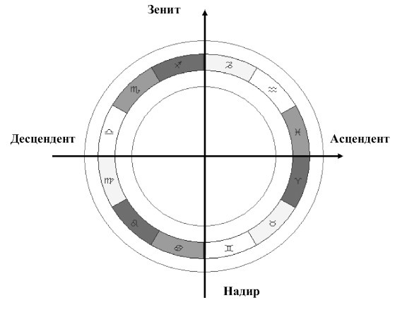 Иллюстрация к книге — От сомнений к определенности. Опыт врача [i_056.jpg]
