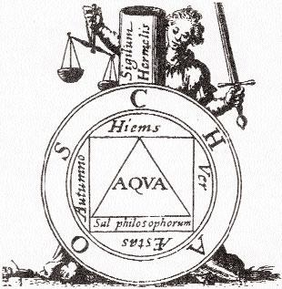 Иллюстрация к книге — Книга алхимии. История, символы, практика [_9.jpg]