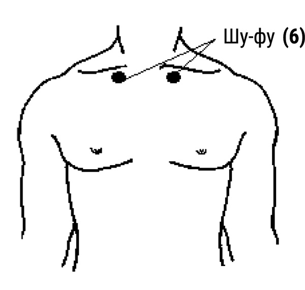 Иллюстрация к книге — Тренируем мозг методом простукивания. Секреты нейрохирургов и шаманов [i_006.jpg]