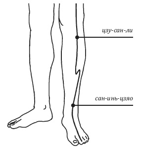 Иллюстрация к книге — Лучшие шаманские практики выздоровления [i_046.jpg]