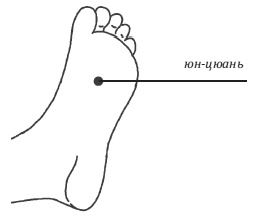Иллюстрация к книге — Лучшие шаманские практики выздоровления [i_047.jpg]