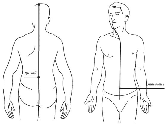 Иллюстрация к книге — Лучшие шаманские практики выздоровления [i_051.jpg]