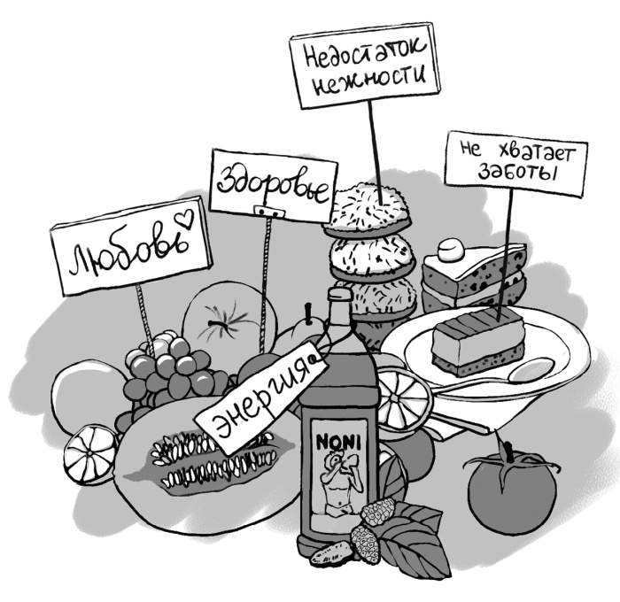 Иллюстрация к книге — На самом деле я умная, но живу как дура! [_155.jpg]