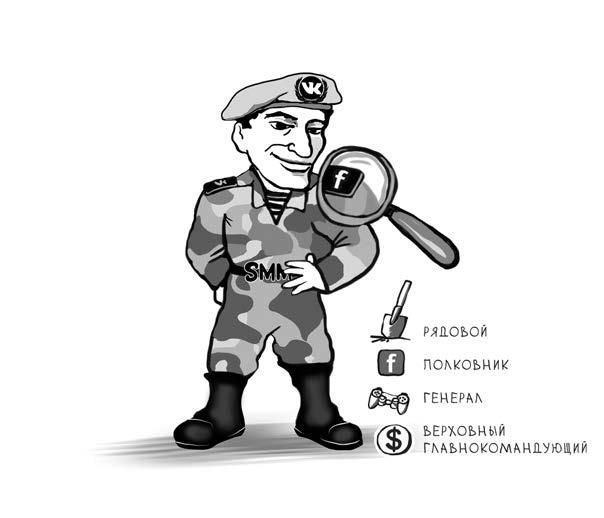 Иллюстрация к книге — Партизанский маркетинг в социальных сетях. Инструкция по эксплуатации SMM-менеджера [i_004.jpg]