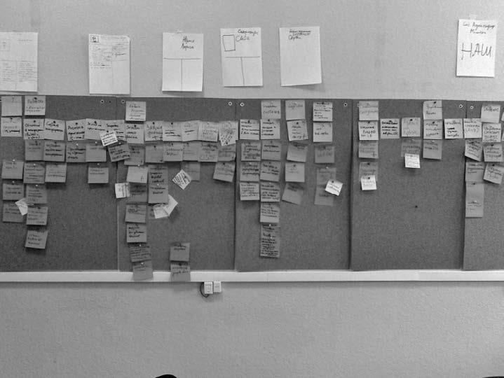 Иллюстрация к книге — Гибкое управление проектами и продуктами [i_057.jpg]