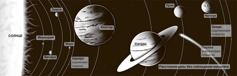 Иллюстрация к книге — Джордж и тайны Вселенной [i_087.jpg]