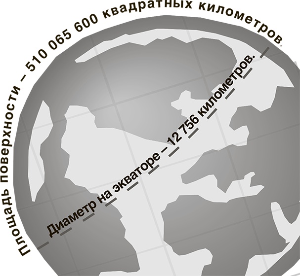 Иллюстрация к книге — Джордж и тайны Вселенной [i_207.jpg]