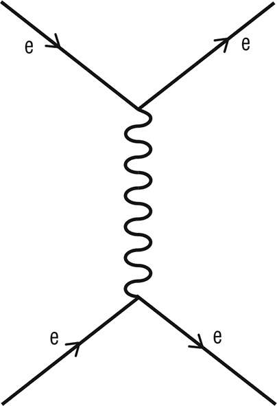 Иллюстрация к книге — Джордж и Большой взрыв [i_098.jpg]