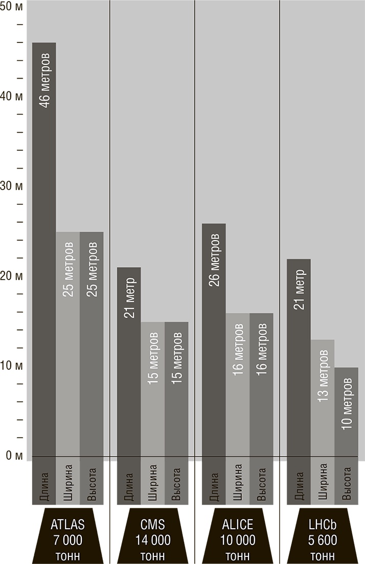 Иллюстрация к книге — Джордж и Большой взрыв [i_119.jpg]