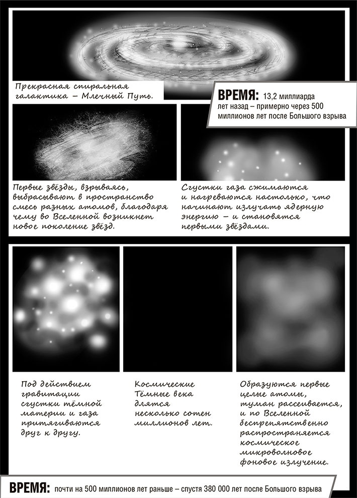 Иллюстрация к книге — Джордж и Большой взрыв [i_172.jpg]