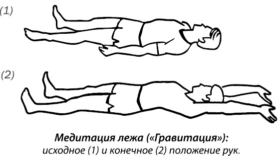 Иллюстрация к книге — Одно дыхание. Медитация для занятых людей [i_011.jpg]