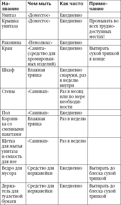 Иллюстрация к книге — Детский клуб. От идеи до прибыли [_1.jpg]