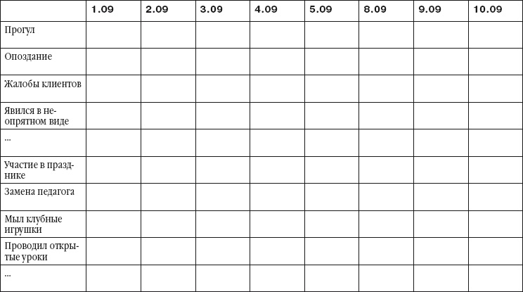 Иллюстрация к книге — Детский клуб. Совершенствуем систему управления [i_014.jpg]
