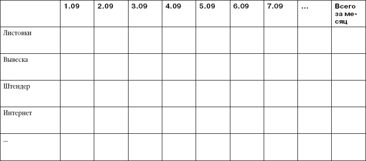 Иллюстрация к книге — Детский клуб. Совершенствуем систему управления [i_016.jpg]