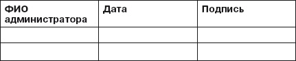 Иллюстрация к книге — Детский клуб. Совершенствуем систему управления [i_020.jpg]