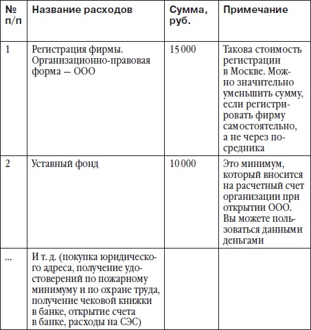 Иллюстрация к книге — Детский клуб: с чего начать, как преуспеть [Autogen_eBook_id7.jpg]