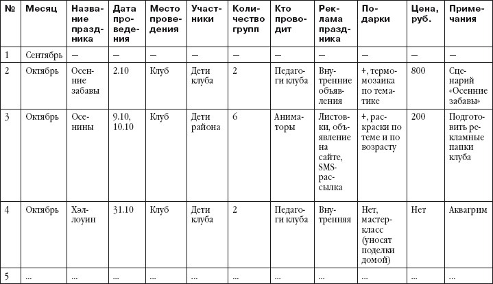 Иллюстрация к книге — Прибыльный детский клуб [Autogen_eBook_id0.jpg]