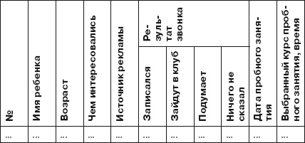 Иллюстрация к книге — Прибыльный детский клуб [Autogen_eBook_id7.jpg]