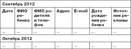 Иллюстрация к книге — Прибыльный детский клуб [Autogen_eBook_id9.jpg]