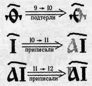 Иллюстрация к книге — Русь и Орда. Великая Империя Средних веков [i_006.jpg]