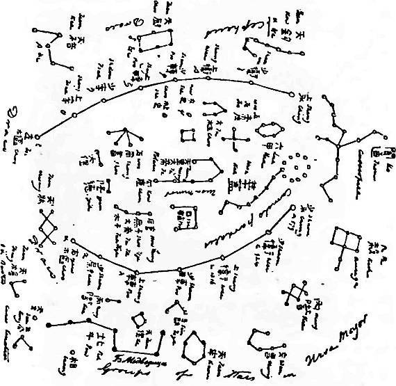 Иллюстрация к книге — Пегая орда. История «древнего» Китая [i_019.jpg]
