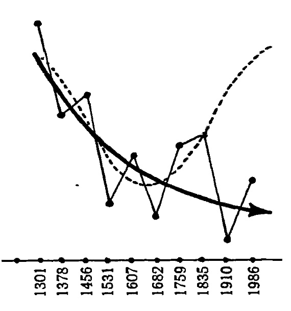 Иллюстрация к книге — Пегая орда. История «древнего» Китая [i_034.jpg]
