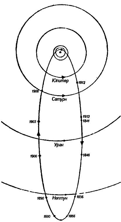 Иллюстрация к книге — Пегая орда. История «древнего» Китая [i_042.jpg]