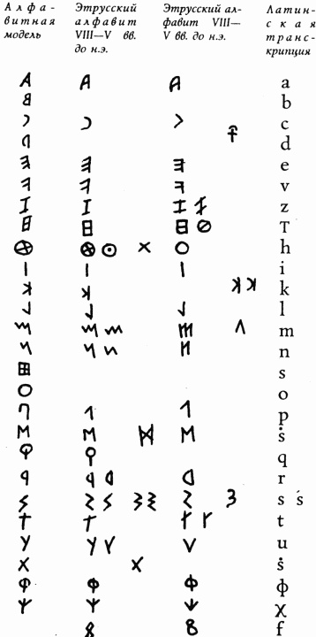 Иллюстрация к книге — Славянское завоевание мира [i_063.jpg]