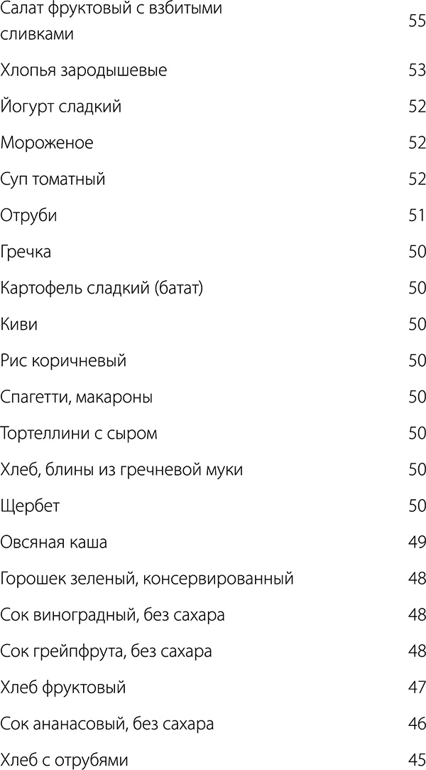 Иллюстрация к книге — Диабет. Советы и рекомендации ведущих врачей [i_055.jpg]