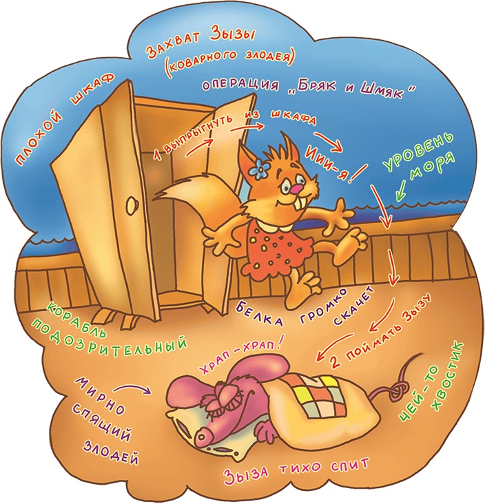 Иллюстрация к книге — Все тайны Кота да Винчи [i_116.jpg]