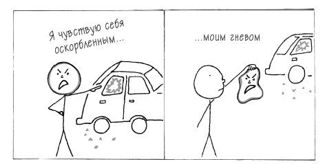 Иллюстрация к книге — Растущий мозг. Как нейронаука и навыки майндсайт помогают преодолеть проблемы подросткового возраста [_13.jpg]