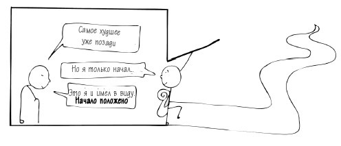 Иллюстрация к книге — Растущий мозг. Как нейронаука и навыки майндсайт помогают преодолеть проблемы подросткового возраста [_16.jpg]