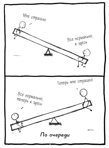 Иллюстрация к книге — Растущий мозг. Как нейронаука и навыки майндсайт помогают преодолеть проблемы подросткового возраста [_2.jpg]