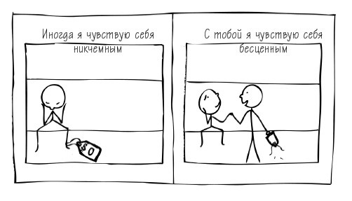 Иллюстрация к книге — Растущий мозг. Как нейронаука и навыки майндсайт помогают преодолеть проблемы подросткового возраста [_22.jpg]