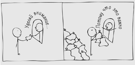 Иллюстрация к книге — Растущий мозг. Как нейронаука и навыки майндсайт помогают преодолеть проблемы подросткового возраста [_34.jpg]