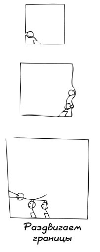 Иллюстрация к книге — Растущий мозг. Как нейронаука и навыки майндсайт помогают преодолеть проблемы подросткового возраста [_6.jpg]