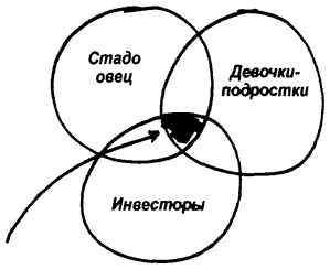 Иллюстрация к книге — Деньги. Мастер игры [i_001.jpg]