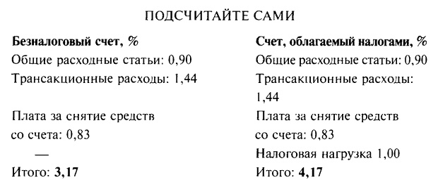 Иллюстрация к книге — Деньги. Мастер игры [i_011.jpg]