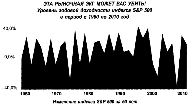 Иллюстрация к книге — Деньги. Мастер игры [i_017.jpg]