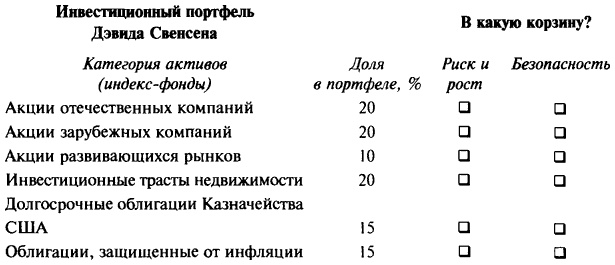 Иллюстрация к книге — Деньги. Мастер игры [i_035.jpg]