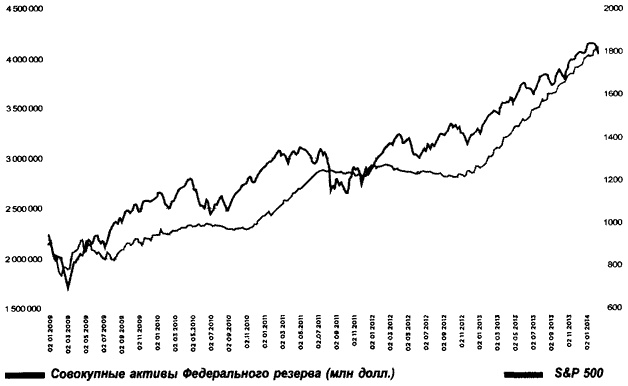 Иллюстрация к книге — Деньги. Мастер игры [i_039.jpg]