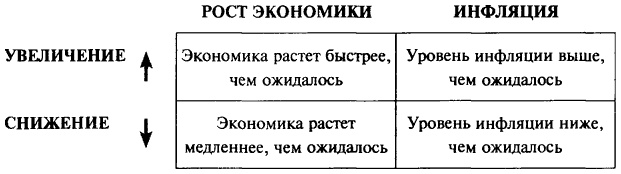 Иллюстрация к книге — Деньги. Мастер игры [i_042.jpg]